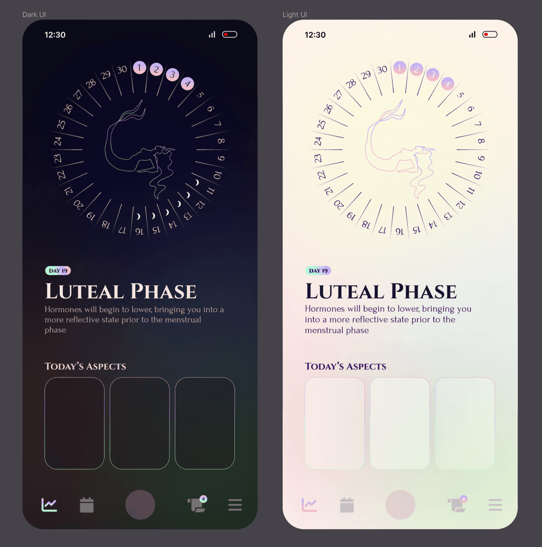 period tracker mockups